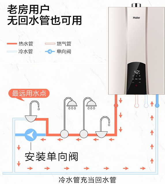 零冷水无回水管安装图，使用冷水会出现热水吗？