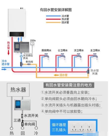2张电热水器回水管安装图解，简单易懂让你完全掌握！