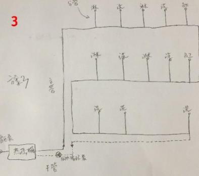 5张三层别墅做回水走法图，你觉得哪种走法更适合？