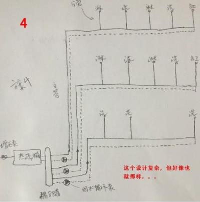 5张三层别墅做回水走法图，你觉得哪种走法更适合？
