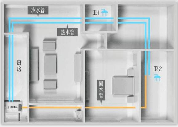 预埋回水水管安装图，上帝视角看起来更是清晰明白！