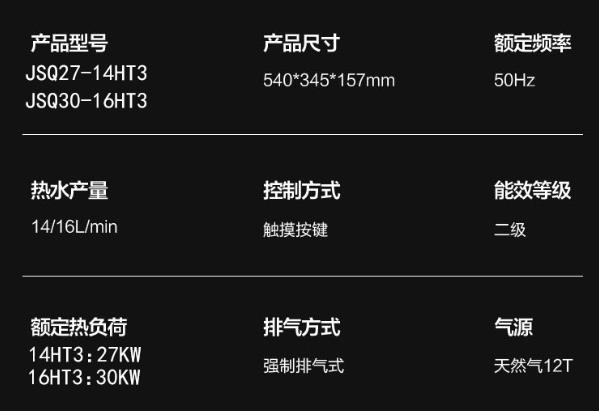 美的热水器16升零冷水说明书，不如直接看天猫功能图