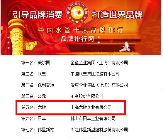 家用品牌水管前十大排名有哪些?如何有效挑选? 家用品牌水管前十大排名有哪些?如何有效挑选?