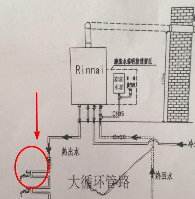 零冷水热水器大循环与小循环有什么区别?2图差别一眼就懂! 零冷水热水器大循环与小循环有什么区别?2图差别一眼就懂!